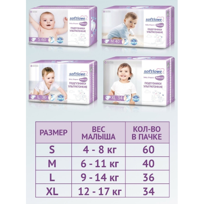 Подгузники Softlove Baby Diapers Platinum